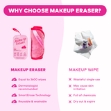 Harry Potter 7-Day MakeUp Eraser | Hogwarts Gift Set