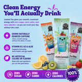 Green Apple Slime Loaded Tea