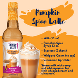 Sugar Free Pumpkin Spice Syrup