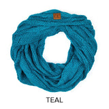 CC Cable Scarf in Teal